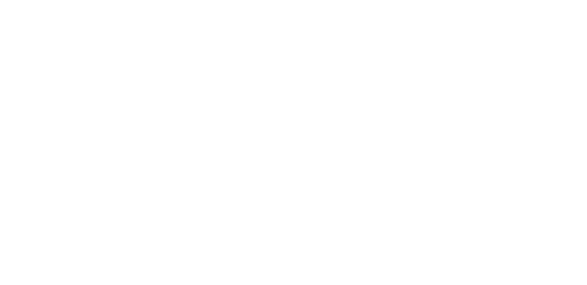 Headlands Research CTR Lincoln